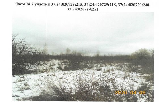Аренда земельного участка 7,9 сот., ИЖС, Иваново