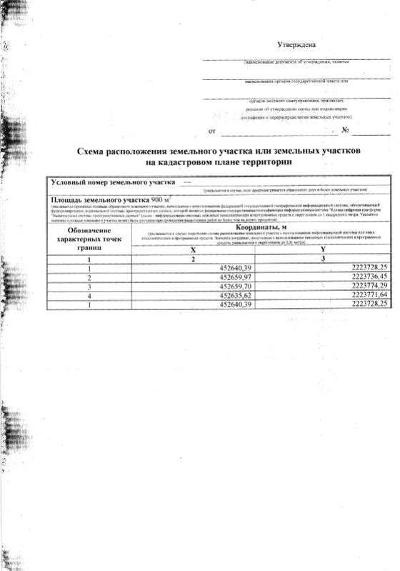 Аренда земельного участка 9 сот., ЛПХ, Астраханская обл.