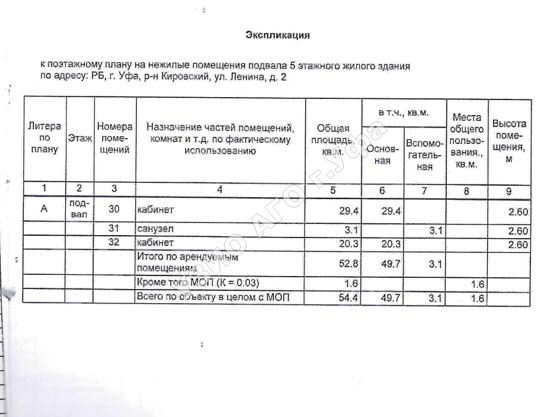 Аренда нежилого помещения 55,9 м², Уфа