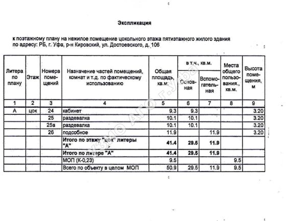 Аренда нежилого помещения 50,9 м², Уфа