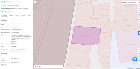 Аренда земельного участка 9,9 сот., садоводство, Мурманская обл.