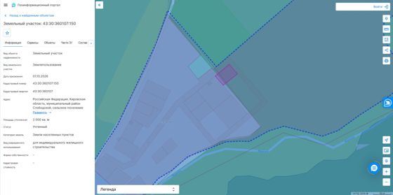 Аренда земельного участка 2 га, ИЖС, Кировская обл.