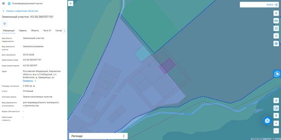 Аренда земельного участка 20 сот., ИЖС, Кировская обл.