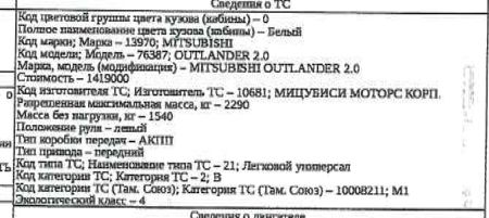 Mitsubishi Outlander, 2011