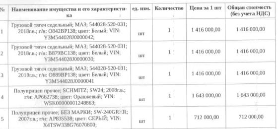 Полуприцеп Schmitz SW24, 2008