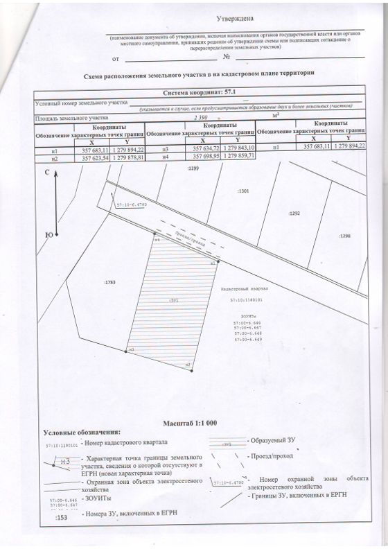 Аренда земельного участка 24 сот., ИЖС, Орловская обл.