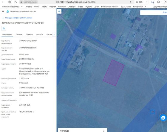 Аренда земельного участка 15 сот., ЛПХ, Ставропольский край