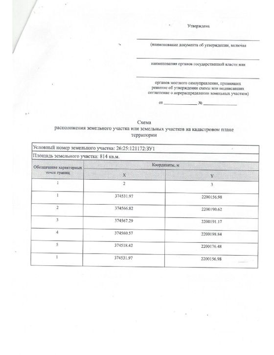 Земельный участок 8,1 сот., ИЖС, ст. Георгиевская, Ставропольский край
