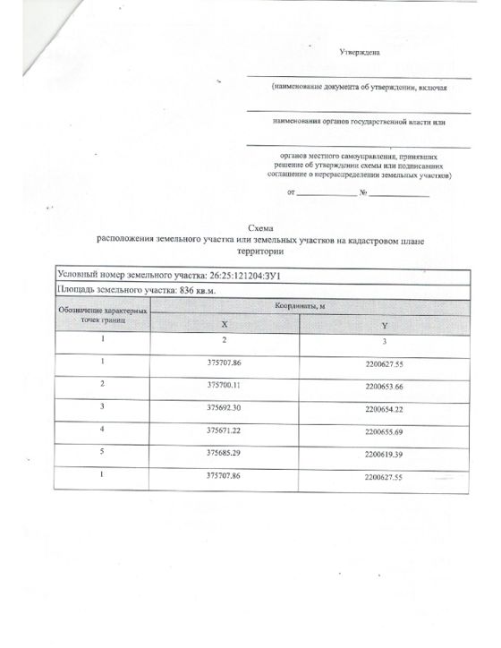 Земельный участок 8,4 сот., ИЖС, ст. Георгиевская, Ставропольский край