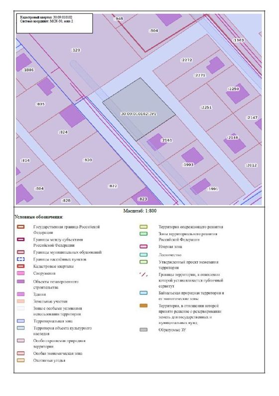 Аренда земельного участка 11 сот., ИЖС, Астраханская обл.