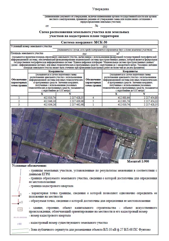 Аренда земельного участка 9,6 сот., ИЖС, Астраханская обл.