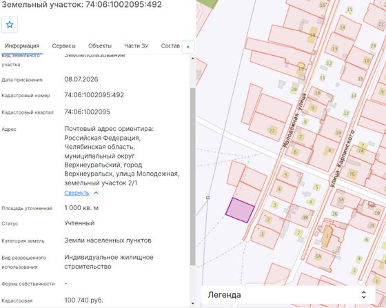 Аренда земельного участка 10 сот., ИЖС, Верхнеуральск