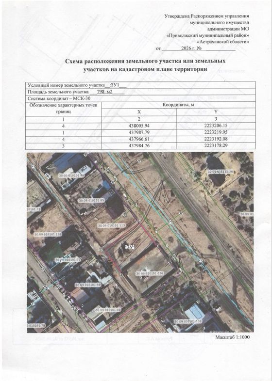 Аренда земельного участка 8 сот., ИЖС, Астраханская обл.