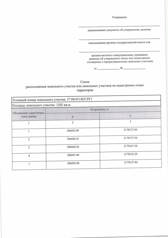 Земельный участок 12 сот., садоводство, д. Юрьево Первое, Ивановская обл.