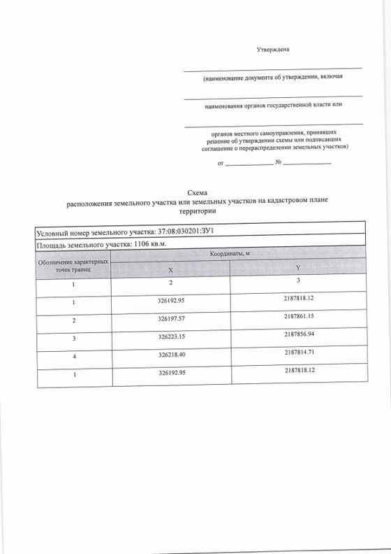 Земельный участок 11 сот., садоводство, с. Писцово, Ивановская обл.