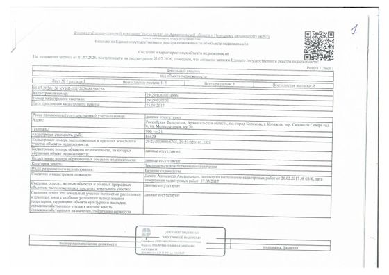 Садовый дом 21,3 м², Архангельская обл.