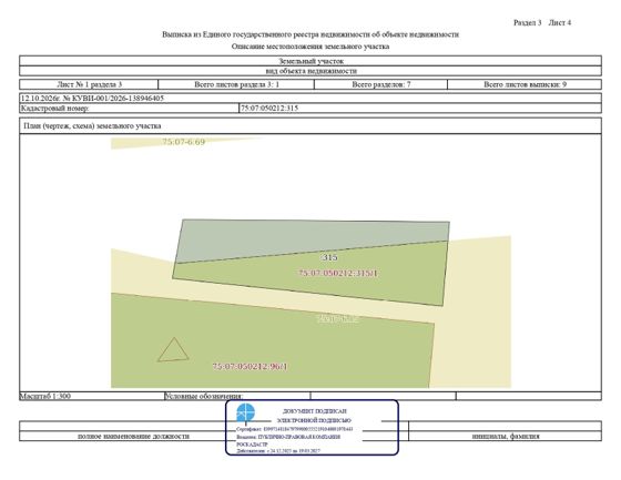 Аренда земельного участка 3,6 сот., Забайкальский край