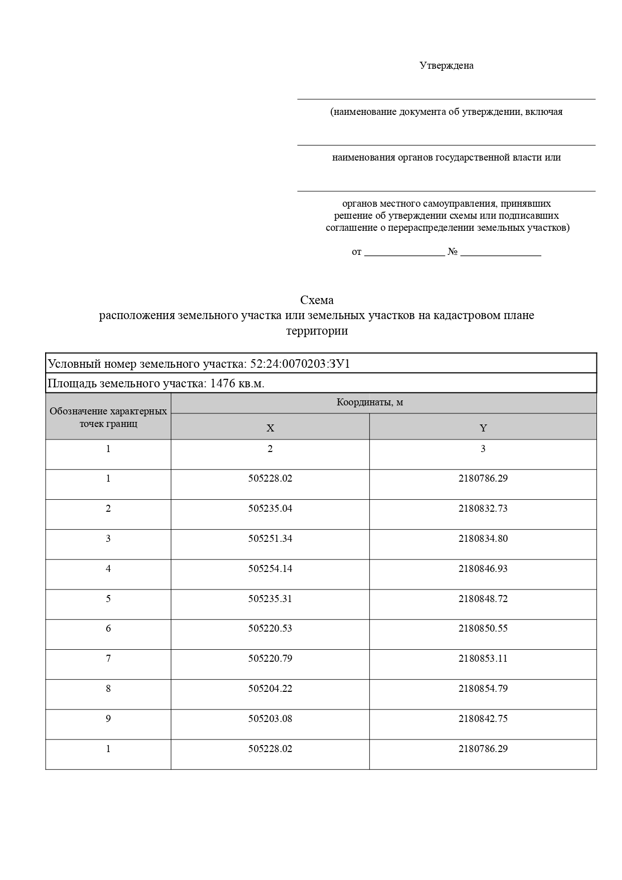 Аренда земельного участка 15 сот., ЛПХ, Нижегородская обл.