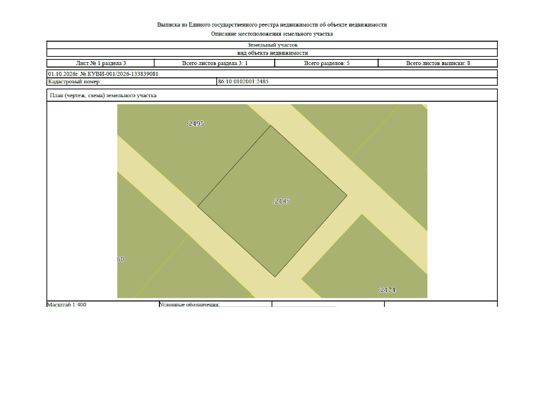 Аренда земельного участка 6,3 сот., садоводство, Сургут