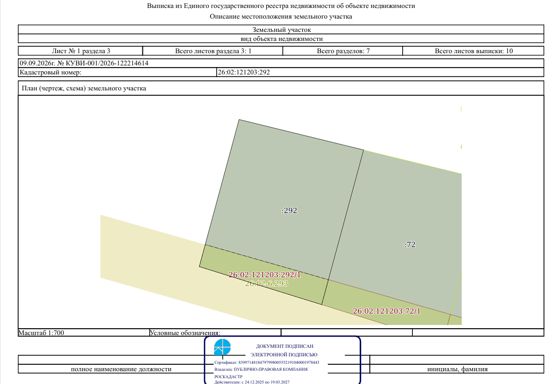Аренда земельного участка 25 сот., сельхозназначение, с. Добровольное, Ставропольский край