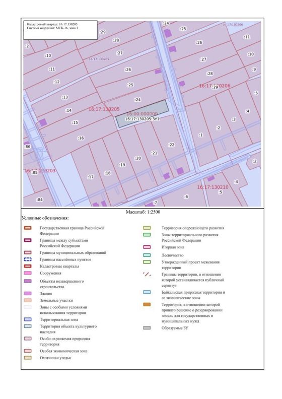 Аренда земельного участка 22 сот., Татарстан