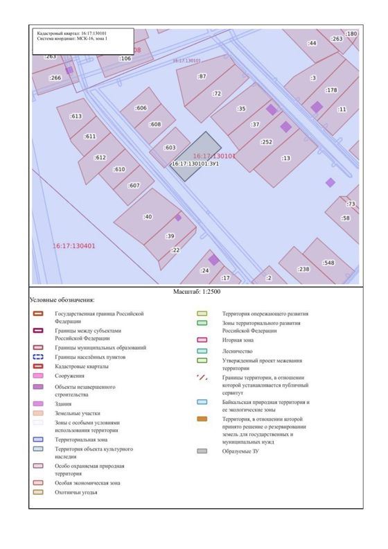 Аренда земельного участка 21 сот., Татарстан