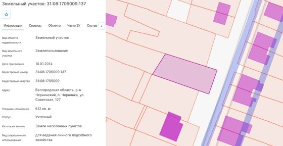 Аренда земельного участка 6,1 сот., ЛПХ, Белгородская обл.