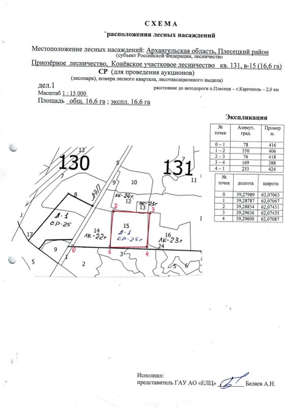 Лесные насаждения, Архангельская обл.
