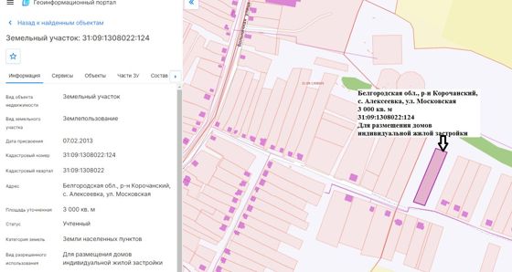Аренда земельного участка 30 сот., ИЖС, с. Алексеевка, Белгородская обл.