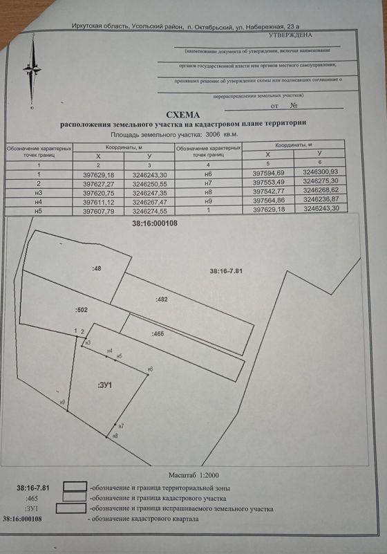 Аренда земельного участка 30 сот., ЛПХ, п. Октябрьский, Иркутская обл.