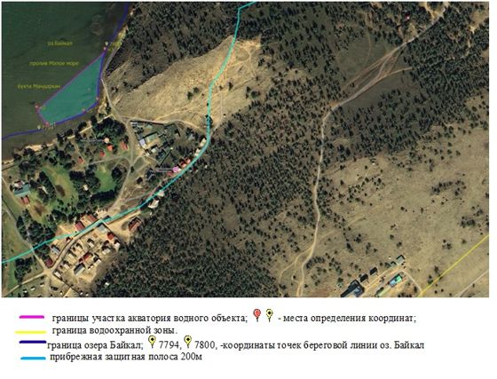 Право водопользования, Иркутская обл.