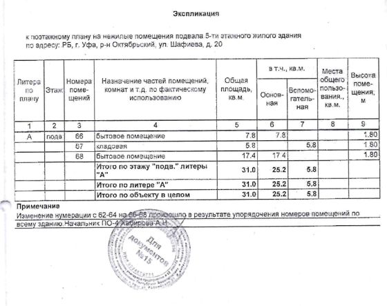 Аренда нежилого помещения 31 м², Уфа