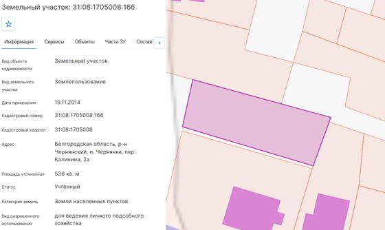 Аренда земельного участка 20 сот., ЛПХ, Белгородская обл.