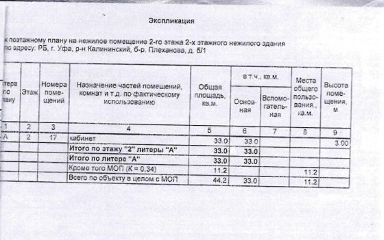 Аренда нежилого помещения 44,2 м², Уфа