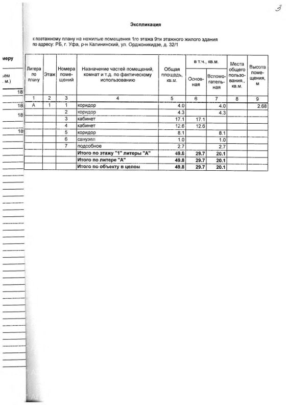 Аренда нежилого помещения 49,8 м², Уфа