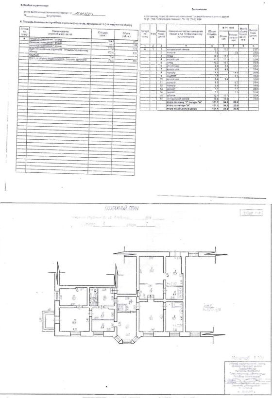 Аренда нежилого помещения 121,1 м², Уфа