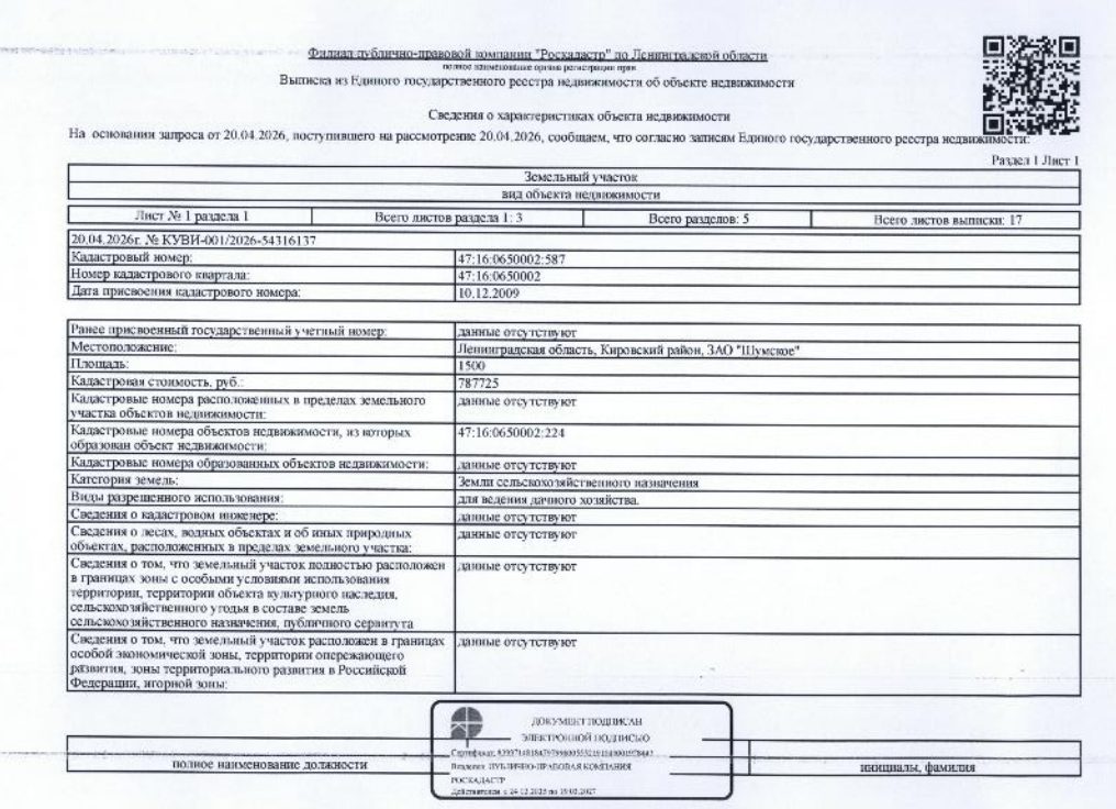 Земельный участок 15 сот., промназначение, Ленинградская обл.