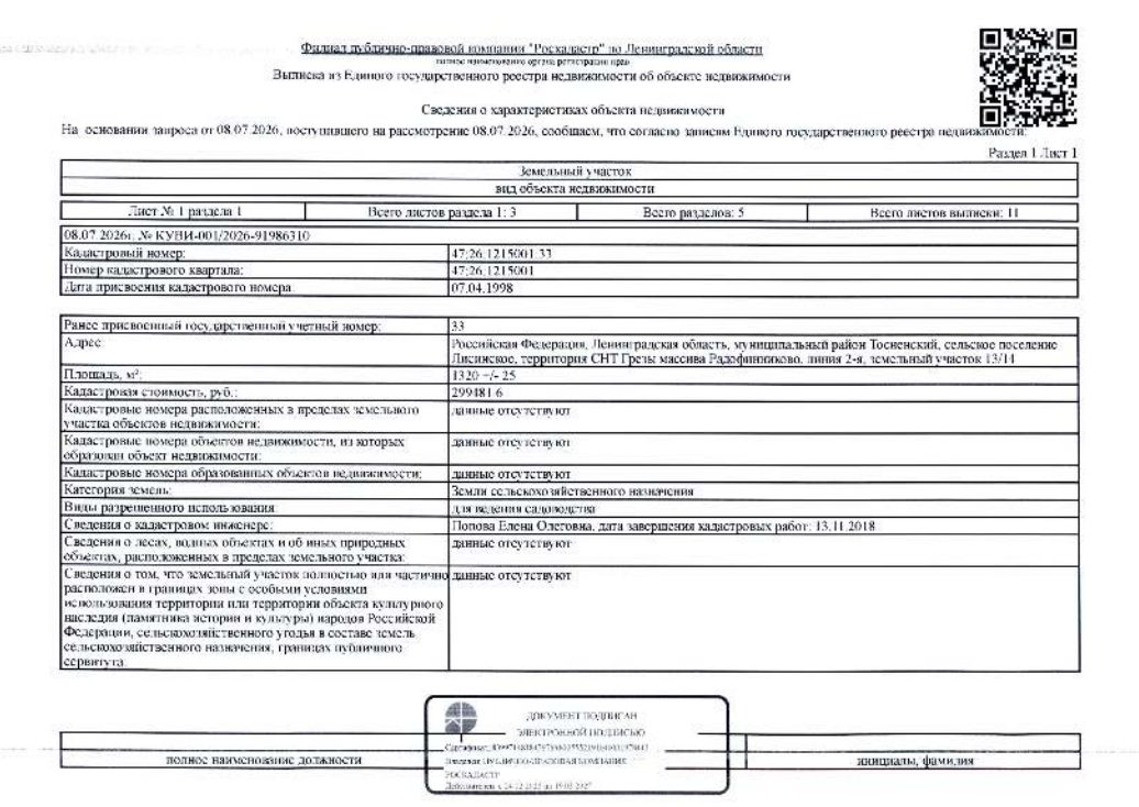 Земельный участок 13 сот., промназначение, СНТ Грезы, Ленинградская обл.