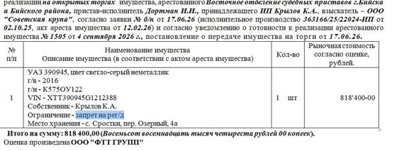 УАЗ 390945, 2016