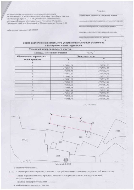 Аренда земельного участка 10 сот., садоводство, Приморский край