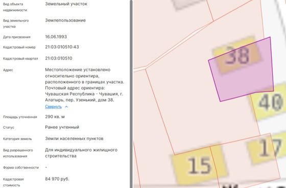 Аренда земельного участка 2,9 сот., ИЖС, Чувашия