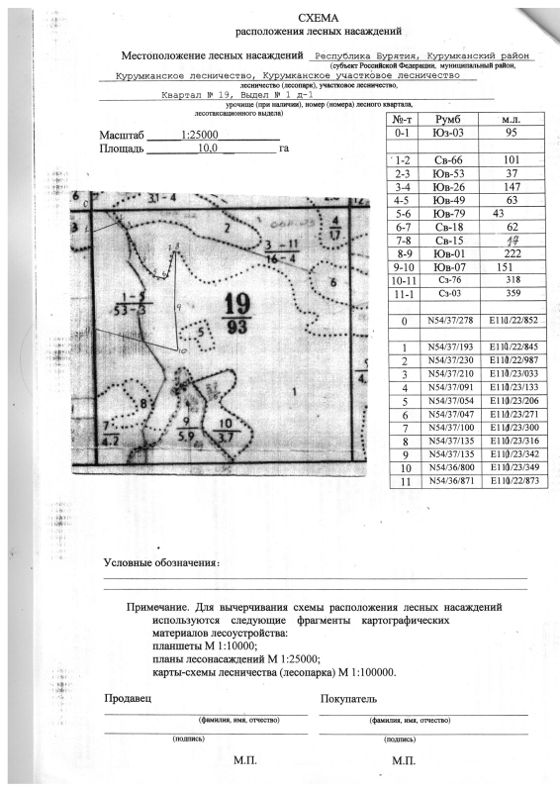 Лесные насаждения, Бурятия