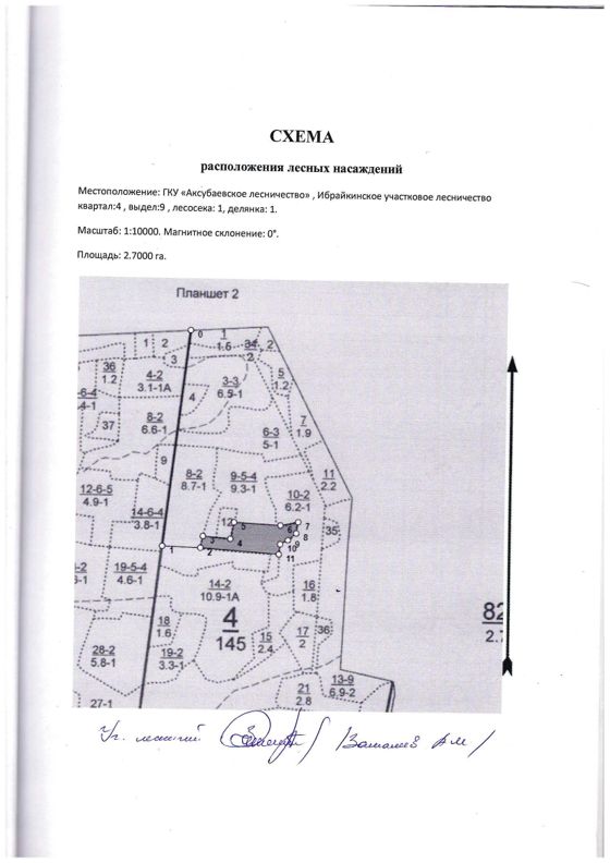 Лесные насаждения, Татарстан