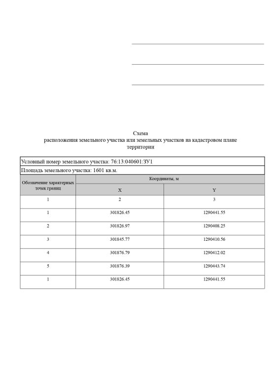 Аренда земельного участка 16 сот., ЛПХ, с. Любилки, Ярославская обл.