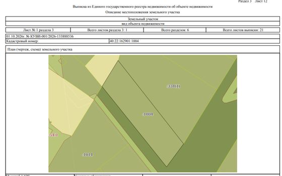 Земельный участок 10 сот., ИЖС, Калужская обл.