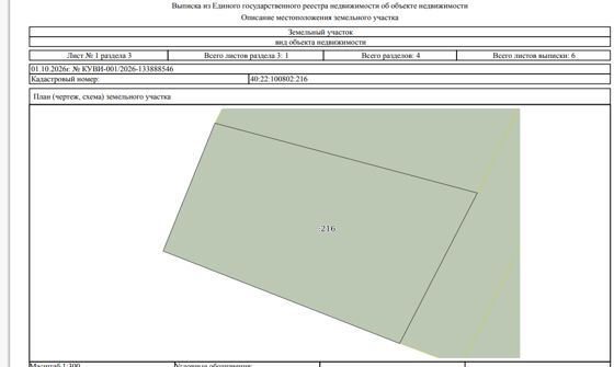 Аренда земельного участка 7,5 сот., ИЖС, Калужская обл.