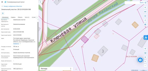 Аренда земельного участка 1 сот., Амурская обл.