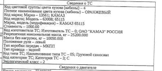 КамАЗ 65115, 2007
