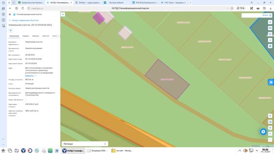 Аренда земельного участка 8,6 сот., ИЖС, Приморский край