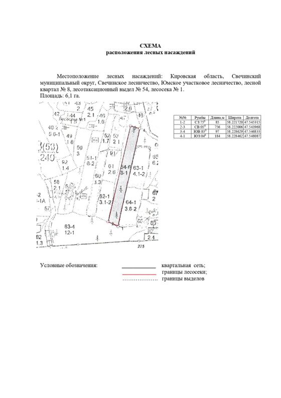 Лесные насаждения, Кировская обл.